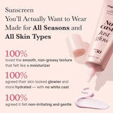 Medicube No Cast Sunscreen
