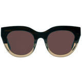 Airy Canary Sunglasses