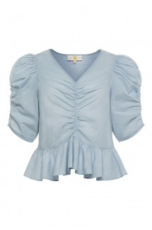 Charley Top